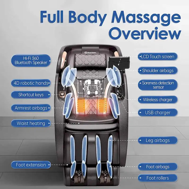 Ukuowu PS6500 4D Massage Chair with AI Care,Voice Control,Wireless charging and Super long SL Track