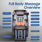Ukuowu PS6500 4D Massage Chair with AI Care,Voice Control,Wireless charging and Super long SL Track