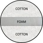Standard Couch Futon with Cotton