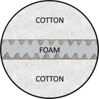 Deluxe Couch Futon with Cotton